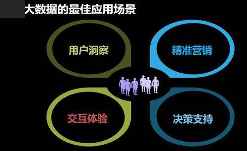 二維碼,一物一碼系統