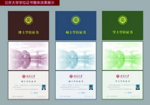自主設計防偽學位證