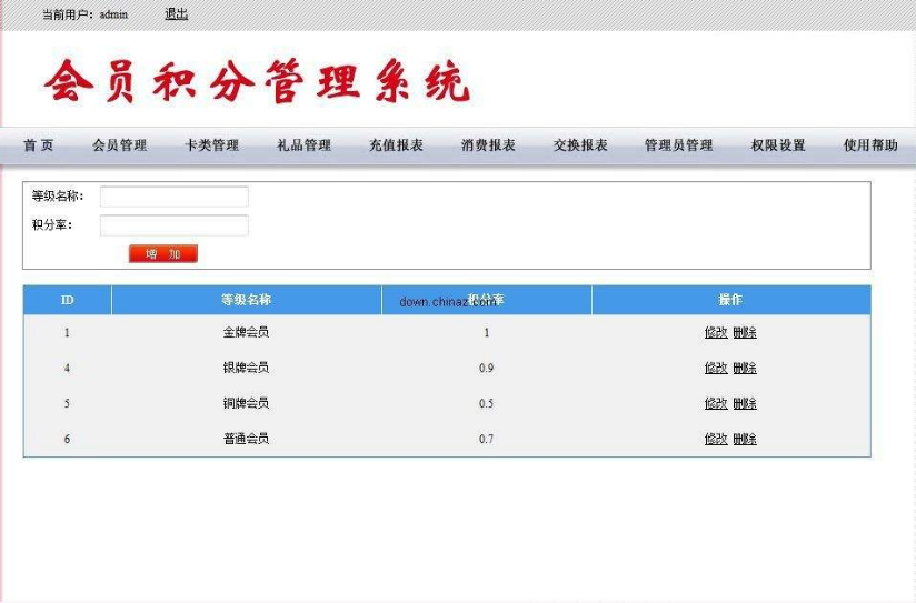 積分系統