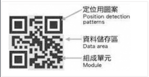 二維碼防竄貨系統(tǒng)的優(yōu)勢(shì)