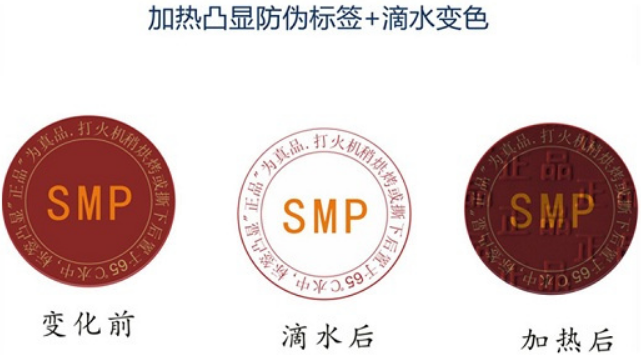 防偽技術