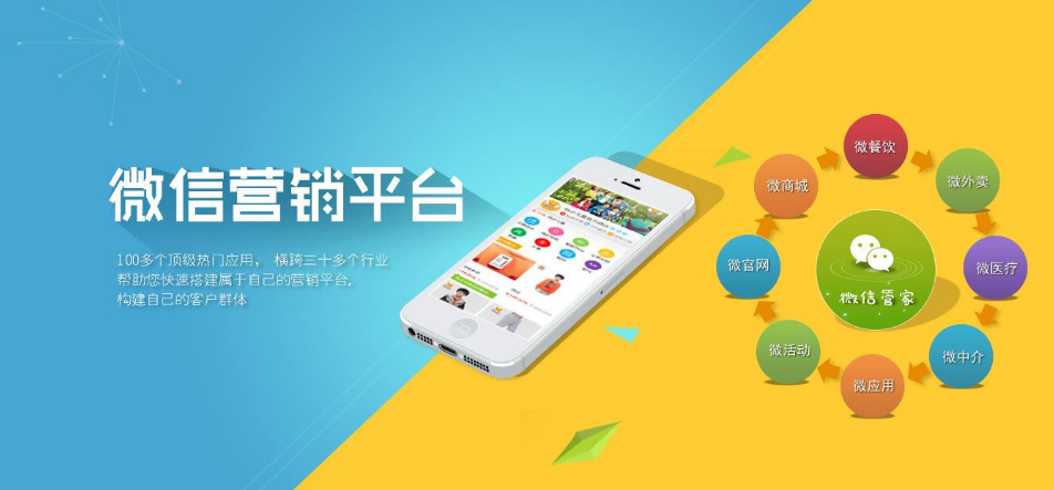 微信營(yíng)銷