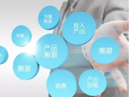 一物一碼大數據