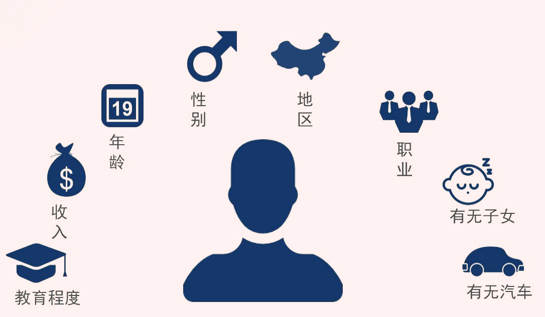 微信紅包導購分銷系統