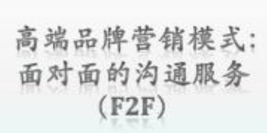 微信營銷