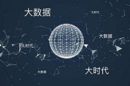 大數據營銷