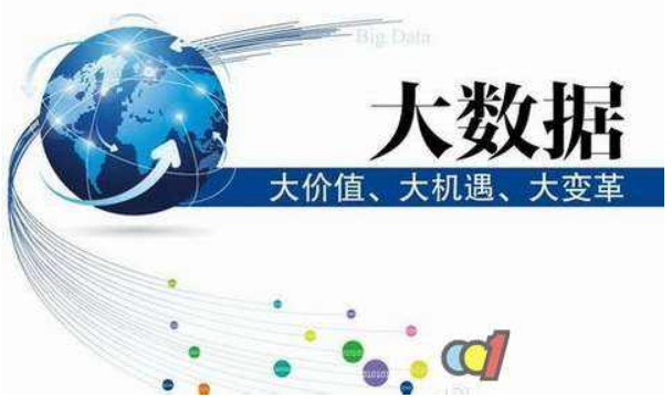 大數據營銷