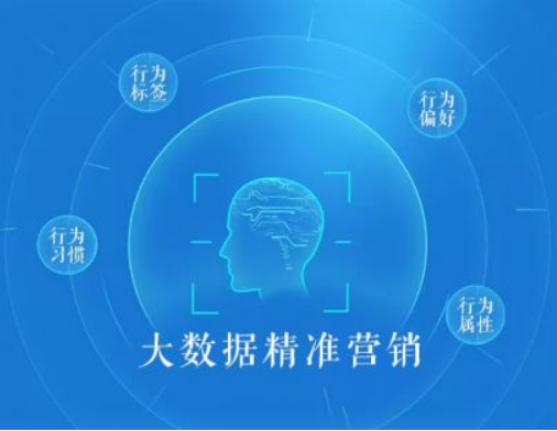 大數據營銷