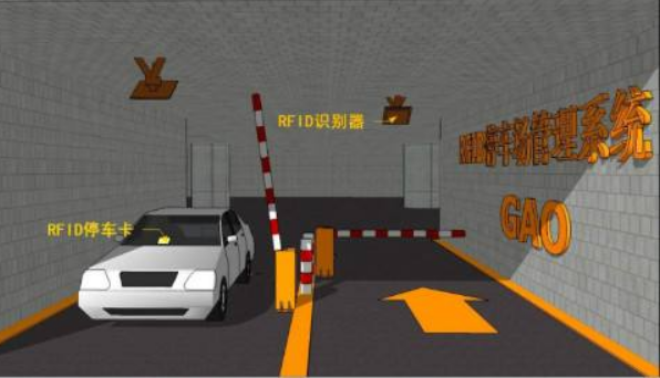 RFID技術
