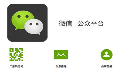 公眾號營銷系統開發
