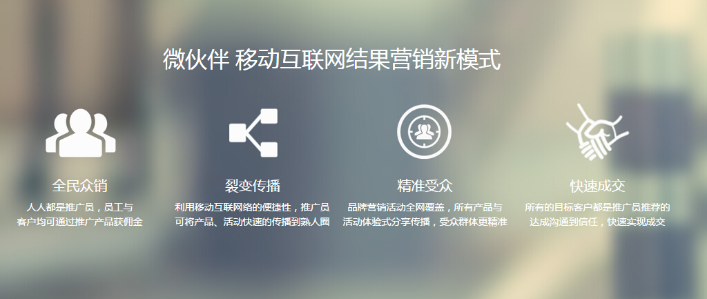 掃二維碼分銷系統開發