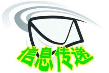網絡營銷