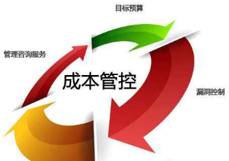 網絡營銷