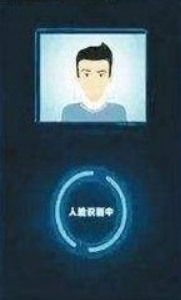 防偽技術