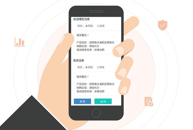  防竄貨溯源系統 一體化監管