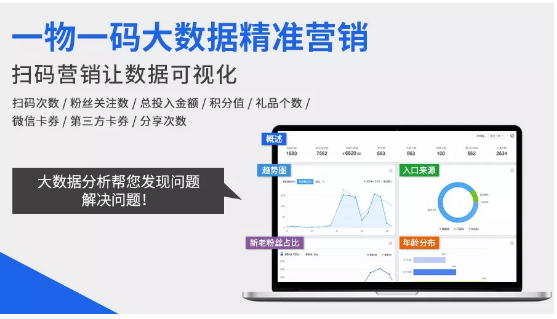 二維碼防偽營(yíng)銷系統(tǒng) 定制