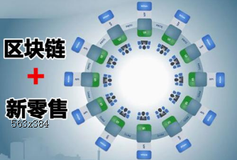區塊鏈營銷
