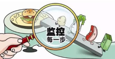 食品追溯
