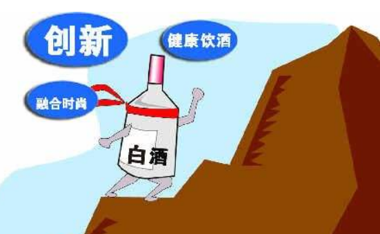 白酒二維碼營銷系統