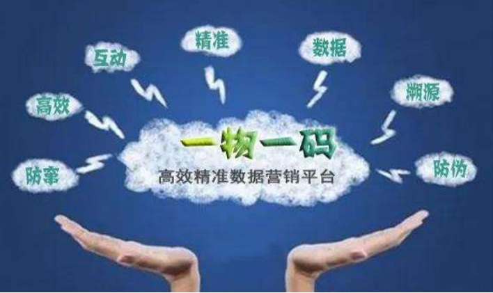 一物一碼促銷系統