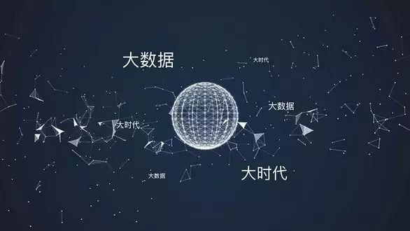 微信二維碼營銷系統