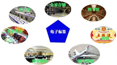電子防偽標簽定制