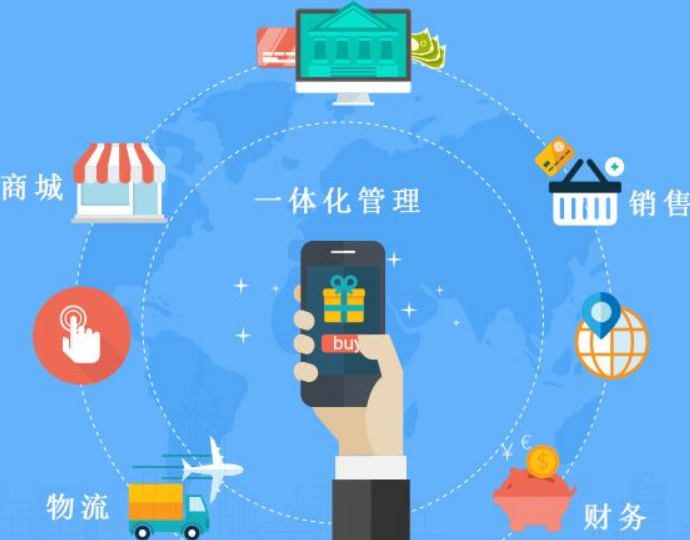 二維碼防偽控價系統